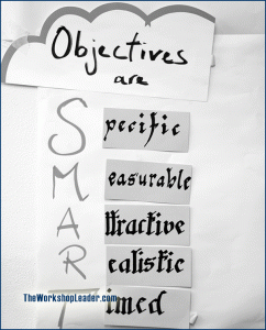 Objectives are SMART.