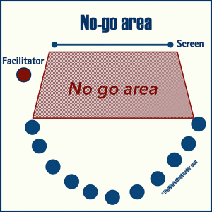 Seating Arrangement in seminars: no-go area.